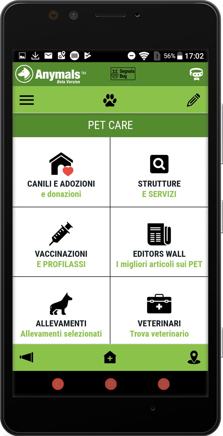 Pet Care: for the care and the health of your dog
